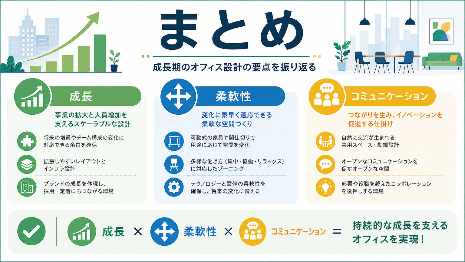 まとめ